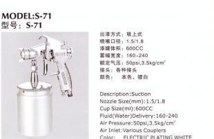 批發(fā)零售創(chuàng)意博噴槍S-71 五金工具領(lǐng)域的專業(yè)之選